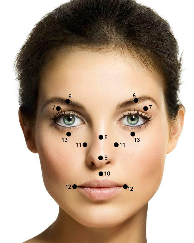 Hidden Meanings of Face Moles - Page 2 of 3 - Ethnic Health Court