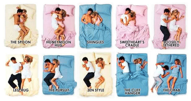 sleeping positions of couples
